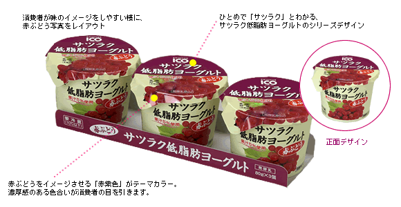 低脂肪ヨーグルト赤ぶどう