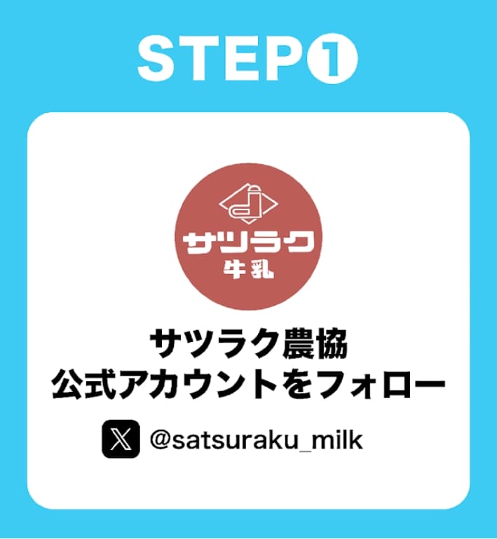 ステップ1