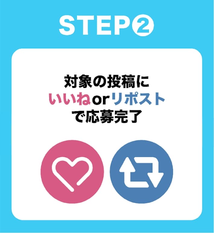 ステップ2