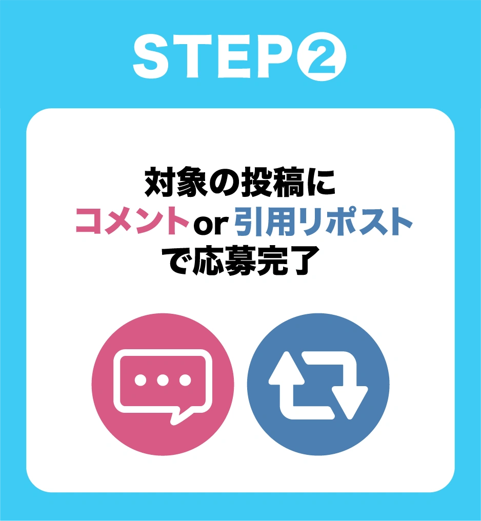 ステップ2