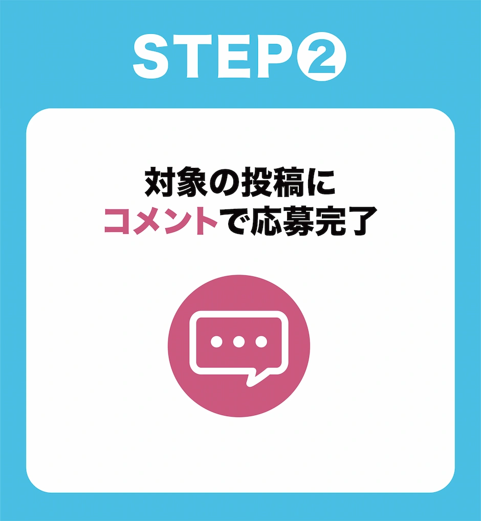 ステップ2