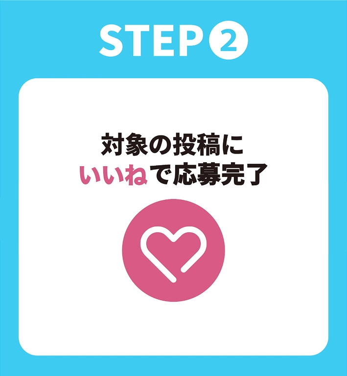 ステップ2