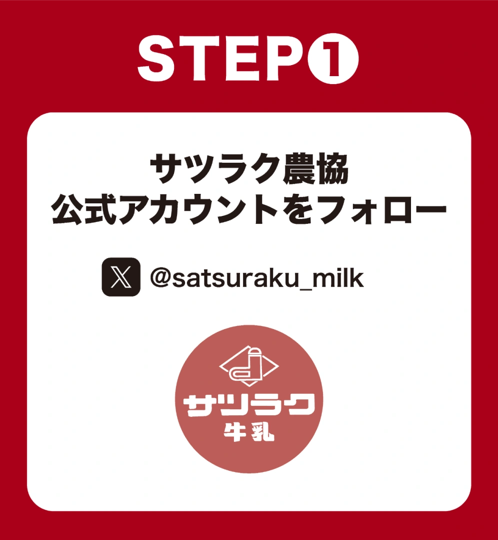 ステップ1